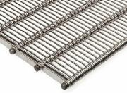Wire Belt Company Ltd