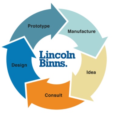 Lincoln Binns Ltd