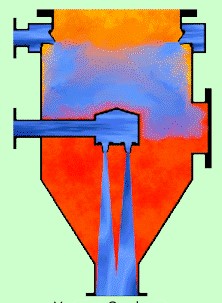 Venturi Jet Pumps