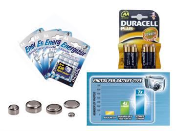 Batteries Direct
