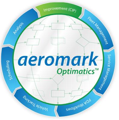 Aeromark Ltd