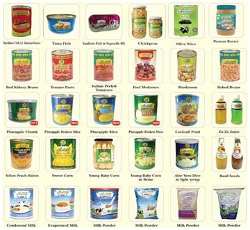 Asia & Africa General Trading LLC