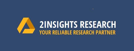2insights Research