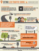 TRAFFIC SIGN LOCATION ADVICE INFOGRAPHIC