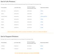 Industrial Printer Discontinuation Table