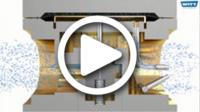 New video explains the WITT dome pressure regulator