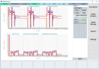 Innovative software offers low cost process monitoring for CNC transfer machines