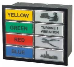 Panel Mount Annunciator Crucial to Plant Safety & 