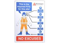  Health & Safety Refresher: PPE Signage