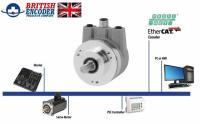BEPC's Absolute Encoders now with PROFINET