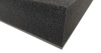 Soundproofing and Sound Absorption All In One