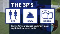 The 3P’s: Caring For Your Sewage Treatment Plant, Septic Tank Or Pump Station