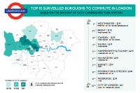 CCTV uncovered: The most-surveilled commuter boroughs in London
