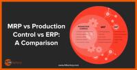 MRP vs Production Control vs ERP: A Comparison