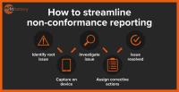 How to Streamline Non-Conformance Reporting
