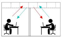 Baffling facts about Acoustic Partitions