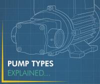 Water Pumps Explained