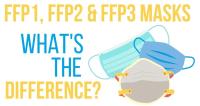 FFP1, FFP2, FFP3 What’s the Difference? FFP Facemasks Explained