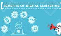 The Importance Of Digital Marketing For Business Success