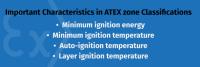 Understanding ATEX Definitions for Ex Fans – Ex ec, Ex Na, Ex eb