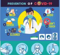 How Employers Can Maintain Workplace Hygiene After Covid-19