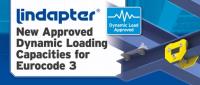 New Approved Dynamic Loading Capacities for Eurocode 3