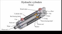 How Honing Reduces Hydraulic System Failure