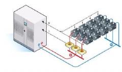 UPS Battery Monitoring Device (BHC)
