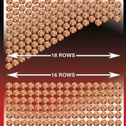 Cookie output increased by up to 25%