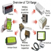 New Wireless Telemetry System For Strain Gauge Sensors