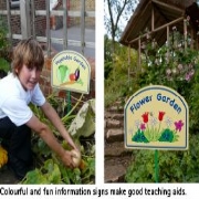 Playground Signs – How to use signs as teaching aids