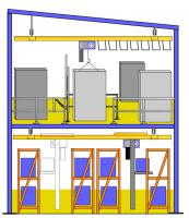 Optimise Your Workspace With A Mezzanine Crane