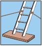  DON'T put a ladder on top of boxes, bricks, barrels or any other unstable surface just to gain extra height.