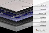 Electric Underfloor Heating Solutions for Laminate Floors