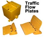 Surface Mount and Embedded Traffic Flow Plates available Sunday 14th December 2008