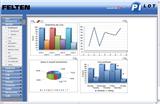 New Felten OEE-Lite Enables Companies on Limited Budgets to Monitor & Analyse Production Performance Without Full MES