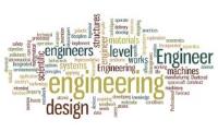 What does the word engineering mean?