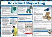 Are you accident prone?