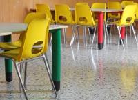 Do Open Plan Classrooms Have a Negative Effect on Learning?