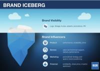 Blog - The Brand Iceberg: The Importance of Brand Influencers