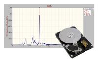 Web Seminar: Rotational Vibration Measurements