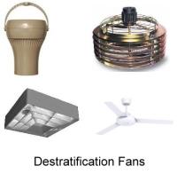 Destratification Fan Energy Savings