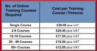 New - Bulk Discounts on Online Training