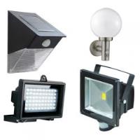 How to choose the best Home Security Light