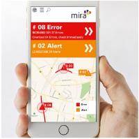 mira. Monitoring Intelligence for Rail.