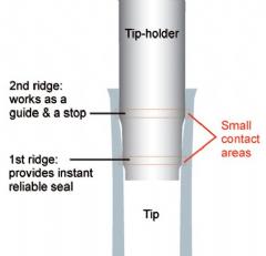 Faster, Easier Pipette Tip Fit and Ejection