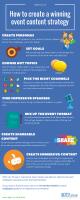 INFOGRAPHIC: How to create a winning event content strategy