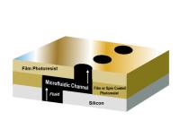  EMS Introduces Dry Film Negative Photoresist for Sealing Through-Silicon Vias in CMOS Wafers