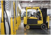 SELECTING THE RIGHT BATTERY FOR YOUR FORKLIFT