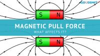 Magnetic Pull Force: What Affects It?